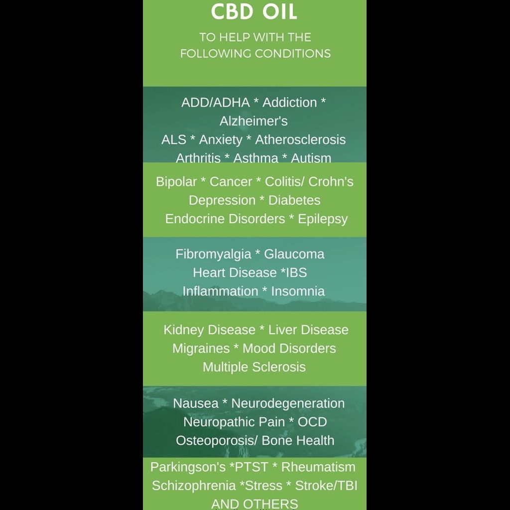 CBD oil canabidol for chronicle diseases hemp oil